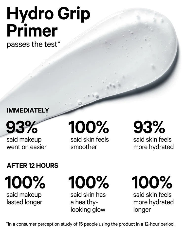 Milk Hydro Grip Hydrating Makeup Primer