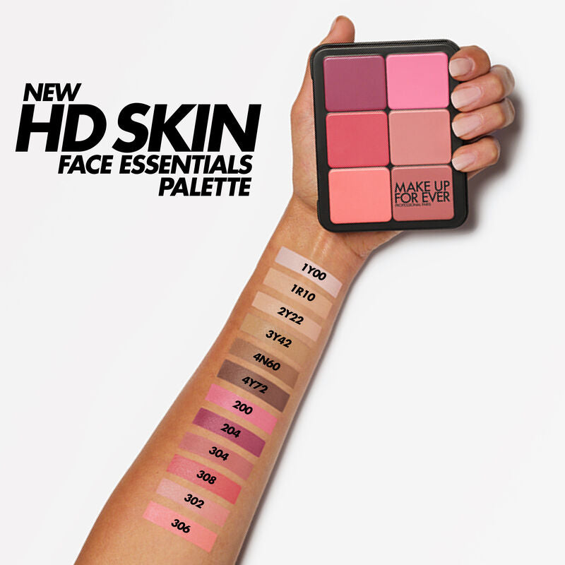 Makeup Forever Face Essentials Palette