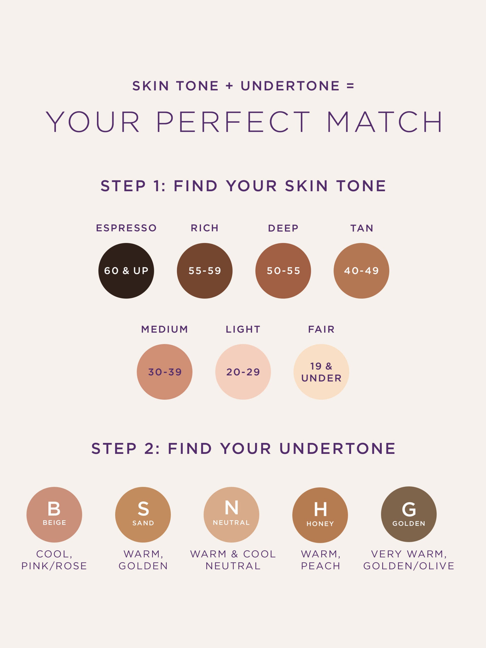 Tarte Shape Tape Concealer